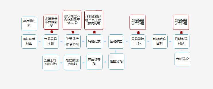 mansion88明升|主页